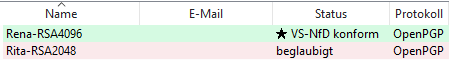 Darstellung Status OpenPGP